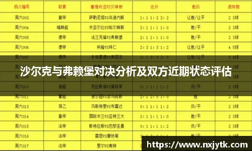沙尔克与弗赖堡对决分析及双方近期状态评估