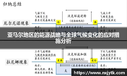 必一运动